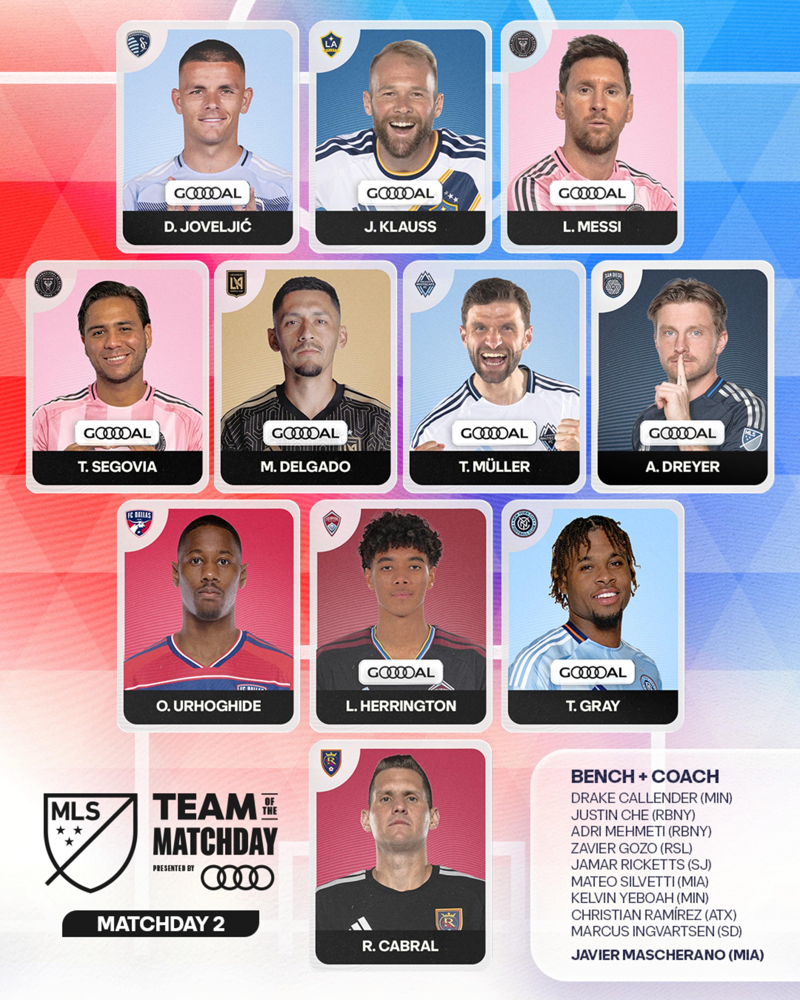 世界杯手机高清观看软件-美职联第二周最佳阵：梅西、穆勒领衔，主帅马斯切拉诺