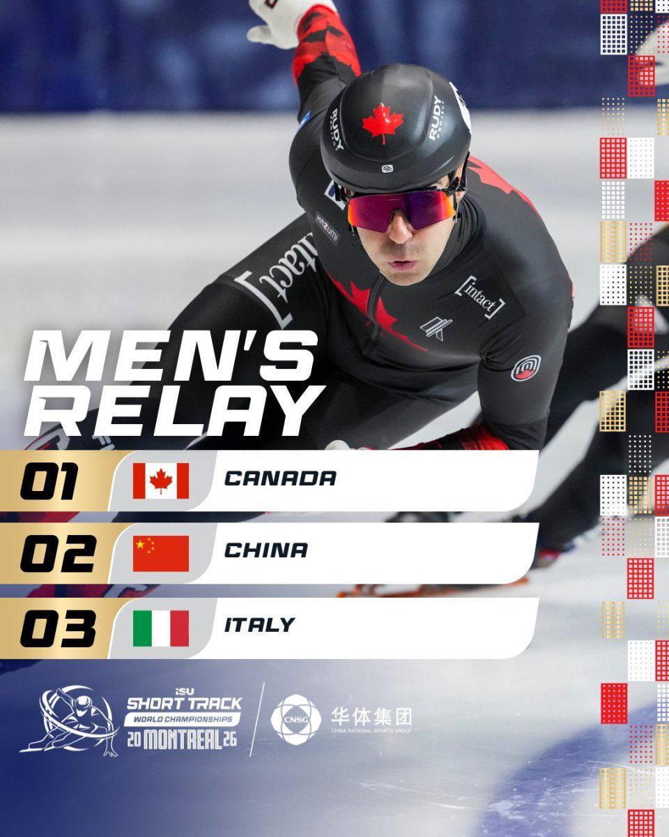 世界杯客户端更新下载-短道世锦赛：韩国队冲线犯规取消成绩，中国队夺5000米接力银牌